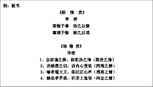 附：板书
      《陈 情 表》
      李 密
      陈情于事 动之以情
      寓理于情 晓之以理
      《陈 情 表》
      李密
      1、言家境之惨，叙祖孙之情（孤苦之情）
      2、表感恩之切，诉内心苦衷（两难之情）
      3、喻孝道大义，陈区区心声（感恩之情）
      4、解忠孝矛盾，祈圣上宽容（两全之情）
      